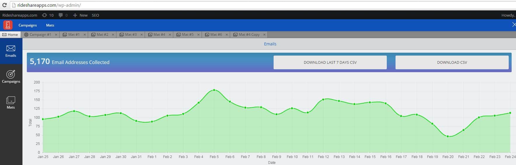 SumoMe Welcome Mat Analytics Screenshot