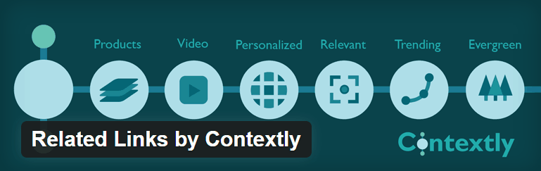 Related Links by Contextly Plugin