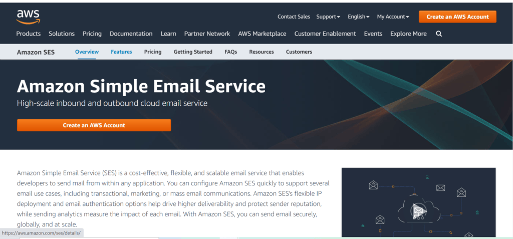 Amazon email hosting